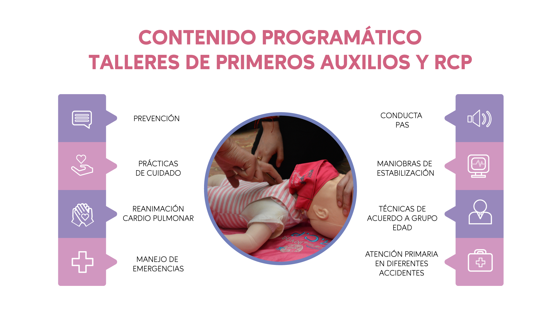 Contenido Programático